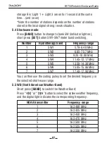 Предварительный просмотр 9 страницы Raddy RF750 User Manual