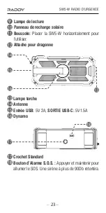 Предварительный просмотр 29 страницы Raddy SW5-W User Manual