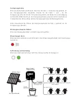 Preview for 15 page of Raddy WS-1 User Manual