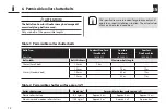 Preview for 12 page of RADEMACHER 1615 45 11 Translation Of The Original Operating And Assembly Manual