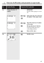 Preview for 49 page of RADEMACHER 2411 Operating Instructions Manual