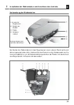 Предварительный просмотр 31 страницы RADEMACHER 2696 Installation And Operating Instructions Manual