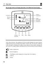 Предварительный просмотр 144 страницы RADEMACHER 2696 Installation And Operating Instructions Manual