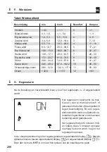 Предварительный просмотр 200 страницы RADEMACHER 2696 Installation And Operating Instructions Manual