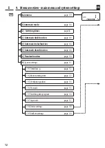 Preview for 12 page of RADEMACHER 3250 13 71 Instruction Manual For The Electrical Connection And For Commissioning