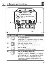 Preview for 9 page of RADEMACHER 3514 06 62 Instruction Manual