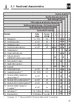 Preview for 13 page of RADEMACHER 3514 06 62 Instruction Manual