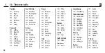 Preview for 58 page of RADEMACHER 3650 05 12 Assembly Manual