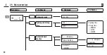 Preview for 60 page of RADEMACHER 3650 05 12 Assembly Manual