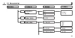 Preview for 61 page of RADEMACHER 3650 05 12 Assembly Manual