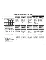 Preview for 11 page of RADEMACHER 9700 Installation And Operation Manual