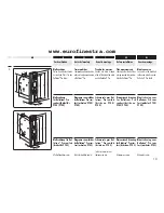 Предварительный просмотр 13 страницы RADEMACHER 9700 Installation And Operation Manual