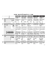 Preview for 41 page of RADEMACHER 9700 Installation And Operation Manual