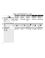 Предварительный просмотр 44 страницы RADEMACHER 9700 Installation And Operation Manual