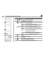 Preview for 9 page of RADEMACHER DuoFern 2510 Operating And Assembly Manual