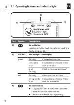 Предварительный просмотр 12 страницы RADEMACHER DuoFern 9482 Instruction Manual