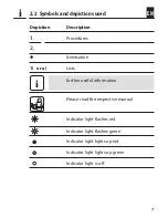 Preview for 7 page of RADEMACHER DuoFern 9484 Instruction Manual