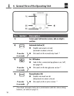 Preview for 10 page of RADEMACHER DuoFern 9484 Instruction Manual