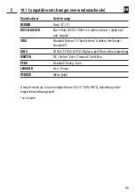 Preview for 15 page of RADEMACHER DuoFern HomeTimer 9498-UW Instruction Manual For The Electrical Connection And For Commissioning