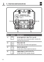 Preview for 10 page of RADEMACHER DuoFern Universal 9470-1 Instruction Manual