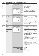 Preview for 16 page of RADEMACHER Fernotron Programming Centre Operating Instructions Manual