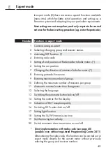 Preview for 45 page of RADEMACHER Fernotron Programming Centre Operating Instructions Manual