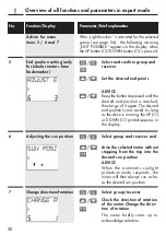 Preview for 50 page of RADEMACHER Fernotron Programming Centre Operating Instructions Manual