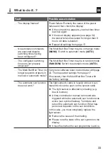 Предварительный просмотр 33 страницы RADEMACHER Modi 2650 Installation And Instruction Manual