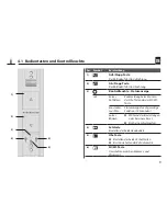 Предварительный просмотр 9 страницы RADEMACHER RolloTron Basic 1100 Assembly Manual