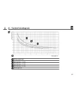 Preview for 81 page of RADEMACHER RolloTron Basic 1100 Assembly Manual