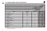 Preview for 12 page of RADEMACHER RolloTron Basic DuoFern 1200 Translation Of The Original Operating And Assembly Manual