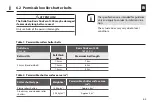 Preview for 63 page of RADEMACHER RolloTron Basic DuoFern 1200 Translation Of The Original Operating And Assembly Manual