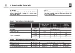 Preview for 11 page of RADEMACHER RolloTron Comfort 1615 45 19 Operating And Assembly Manual