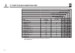 Preview for 14 page of RADEMACHER RolloTron Comfort 1615 45 19 Operating And Assembly Manual