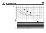 Preview for 81 page of RADEMACHER RolloTron Comfort 1615 45 19 Operating And Assembly Manual