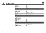 Preview for 82 page of RADEMACHER RolloTron Comfort 1615 45 19 Operating And Assembly Manual