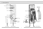 Preview for 9 page of RADEMACHER RolloTron DECT Installation And Operating Manual