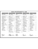 Preview for 6 page of RADEMACHER Rollotron Pro Comfort Installation And Operation Manual