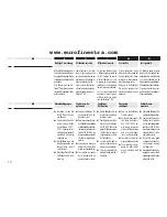 Preview for 10 page of RADEMACHER Rollotron Pro Comfort Installation And Operation Manual