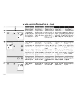 Preview for 24 page of RADEMACHER Rollotron Pro Comfort Installation And Operation Manual