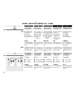 Preview for 26 page of RADEMACHER Rollotron Pro Comfort Installation And Operation Manual