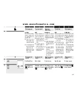 Preview for 29 page of RADEMACHER Rollotron Pro Comfort Installation And Operation Manual