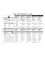 Preview for 30 page of RADEMACHER Rollotron Pro Comfort Installation And Operation Manual