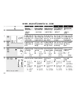 Preview for 38 page of RADEMACHER Rollotron Pro Comfort Installation And Operation Manual