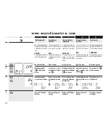 Preview for 42 page of RADEMACHER Rollotron Pro Comfort Installation And Operation Manual