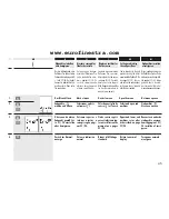 Preview for 45 page of RADEMACHER Rollotron Pro Comfort Installation And Operation Manual