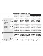 Preview for 46 page of RADEMACHER Rollotron Pro Comfort Installation And Operation Manual