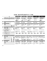 Preview for 48 page of RADEMACHER Rollotron Pro Comfort Installation And Operation Manual