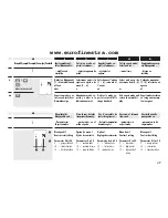 Preview for 49 page of RADEMACHER Rollotron Pro Comfort Installation And Operation Manual