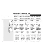 Preview for 50 page of RADEMACHER Rollotron Pro Comfort Installation And Operation Manual